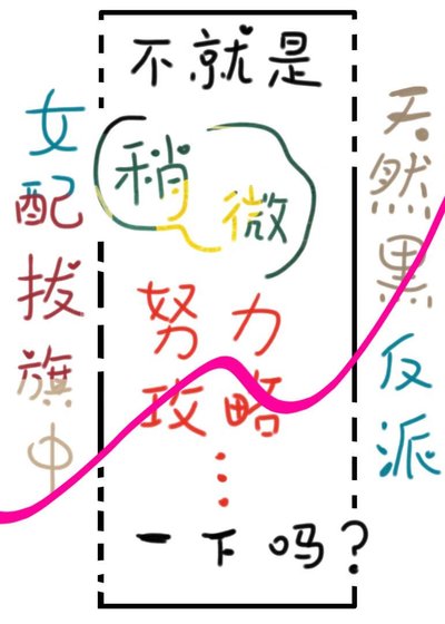 《不就是稍微努力攻略一下嗎?》